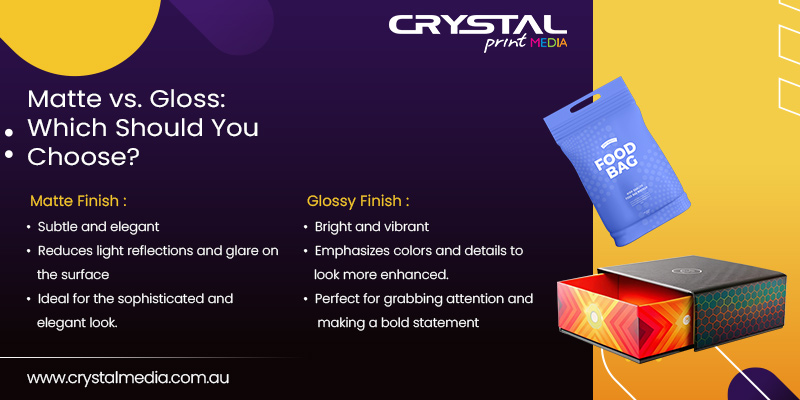 Matte vs. Gloss: Which Should You Choose Matte vs. Gloss: Which Should You Choose