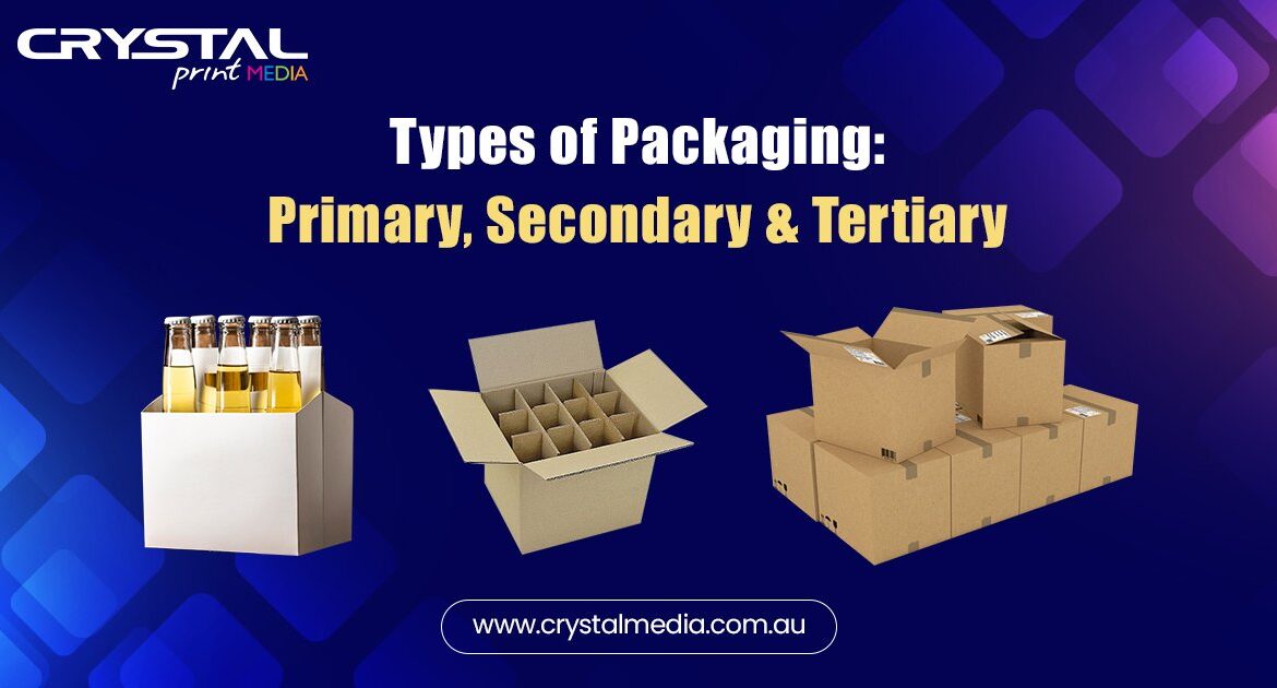 Types of Packaging