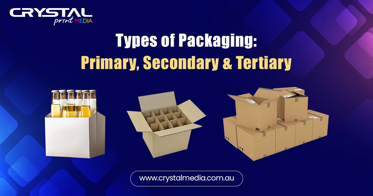 Types of Packaging